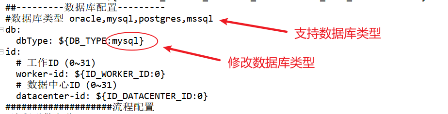 数据库类型修改示意图